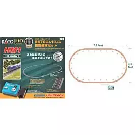 HM1 Basic Oval Set with Power Pack SX - Unitrack -- 4-1/2 x 7-3/4' Setup Size - 26-3/8"67cm Radius Curves