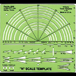 Template N Scale